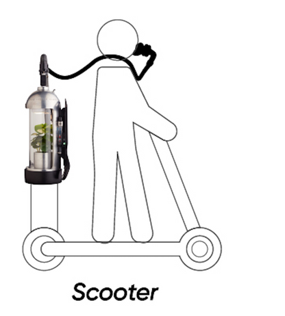 Oxyvest™