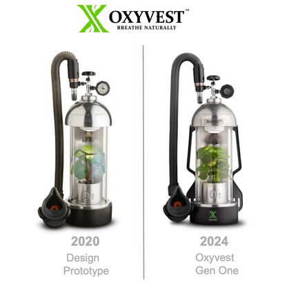 Oxyvest™