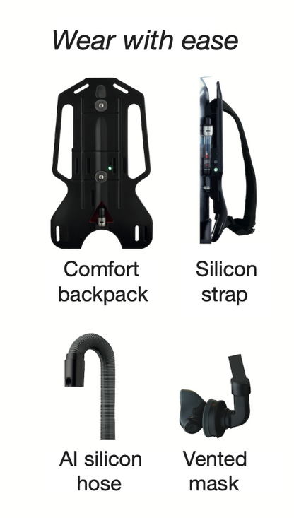 Oxyvest™
